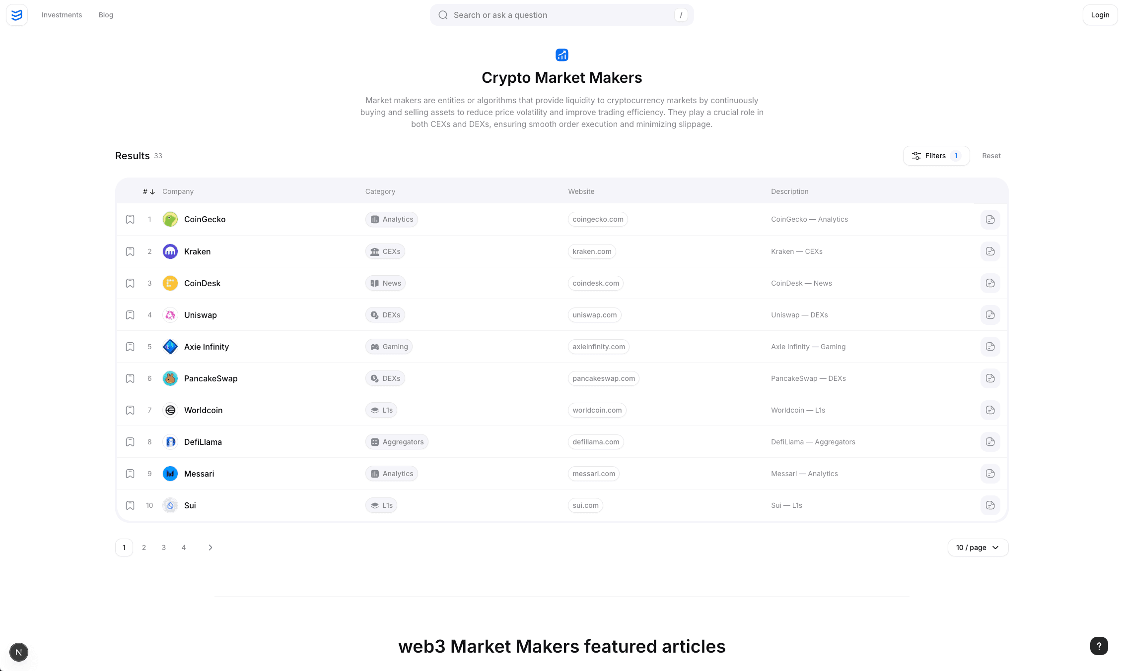 Web3Index screenshot 7